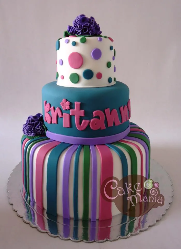 Cake Mania Ec